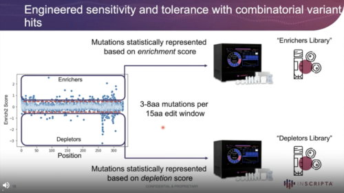 Investigating antimicrobial mechanisms-of-action using automated genome-wide and gene-specific editing